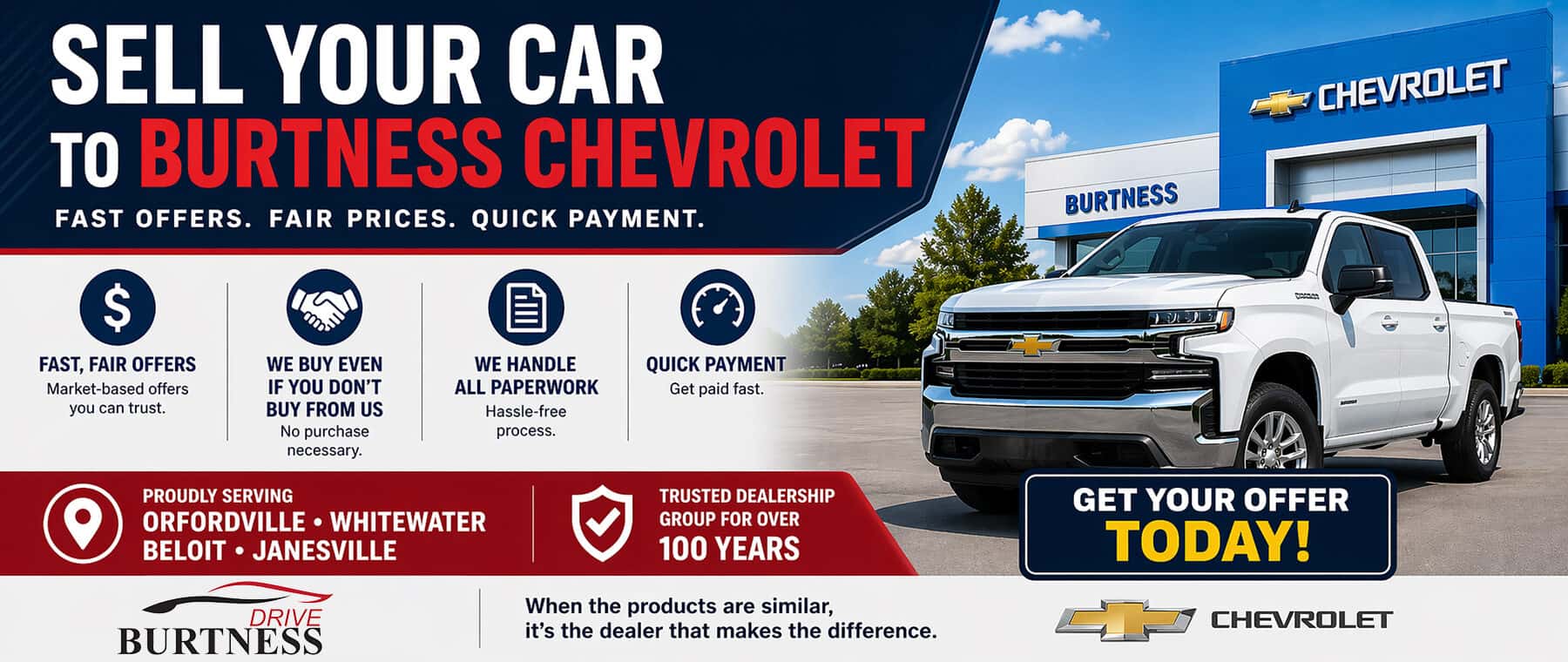 Sell your car to Burtness Chevrolet advertisement featuring a white Chevrolet Silverado in front of a dealership with messaging about fast offers, fair prices, and quick payment in Wisconsin