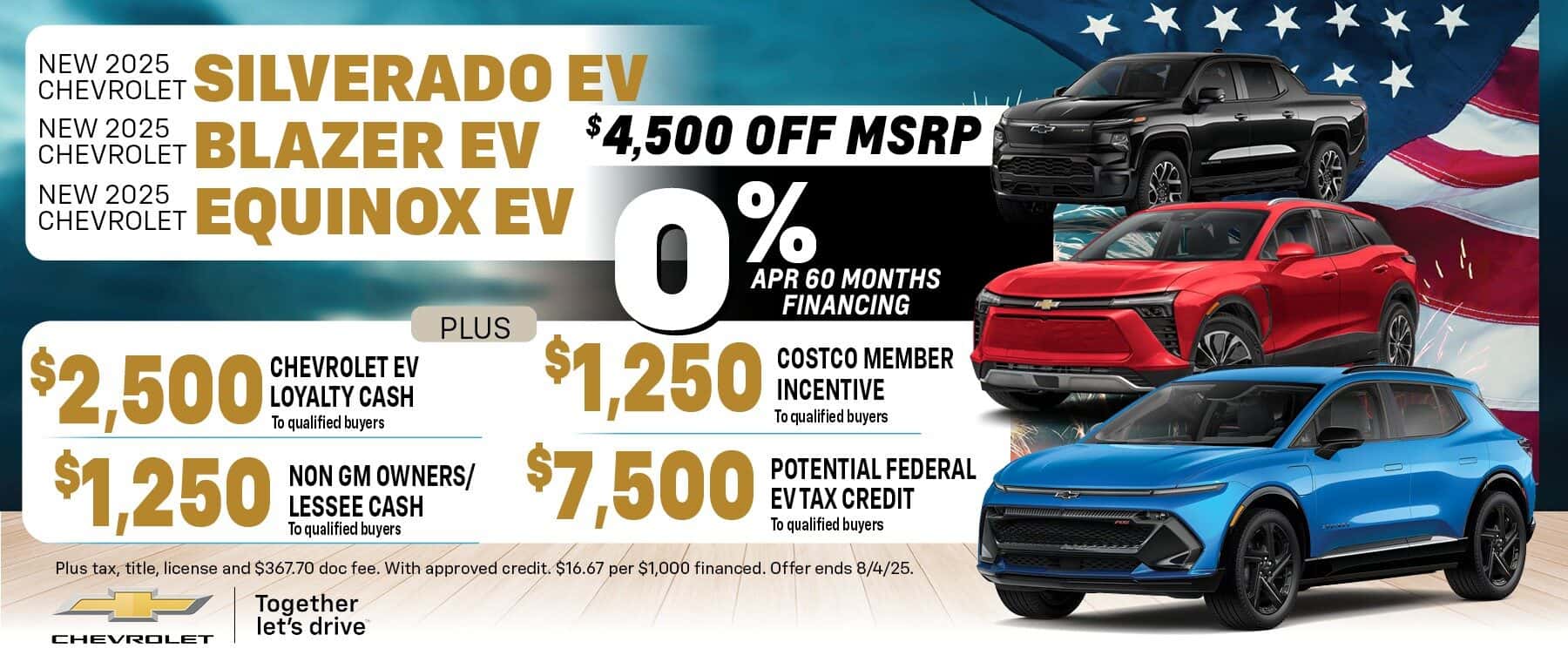 thumbnail_075.277.02_Chevrolet_of_Naperville_1800x760_EV_DealerWeb