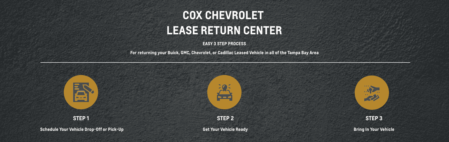 Lease Return Center