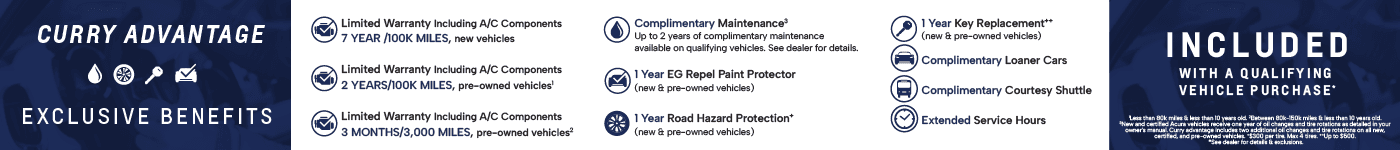 Why Buy from Curry Acura