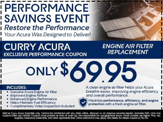 performance