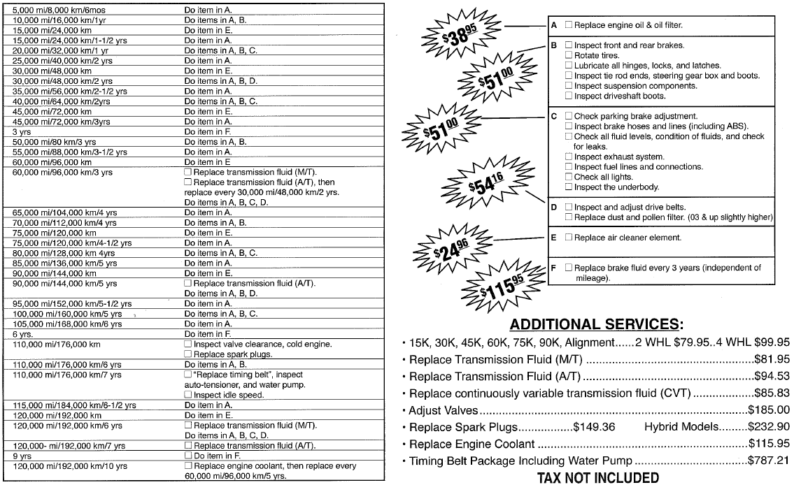 2005 honda cr v maintenance schedule timing belt