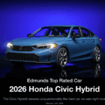 Edmunds Awards 26 Civic Its Top Rated Car