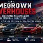 2026 American-Made Index Awards Honda
