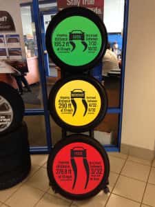 tread depth indicator