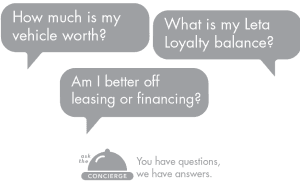 Ask the Concierge