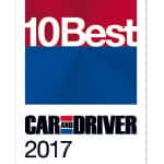 Honda Accord Wins Car and Driver 10Best Award