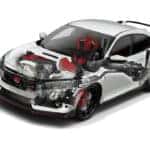 Best Engines