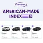 2025 Cars.com American-Made Index: Which Cars Are the Most American?