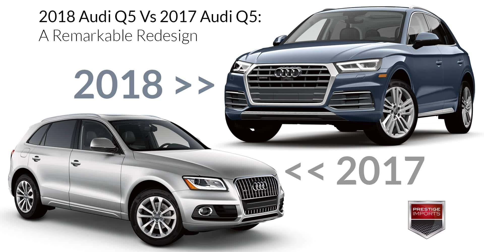 2018 Audi Q5 Vs 2017 Audi Q5: A Remarkable Redesign