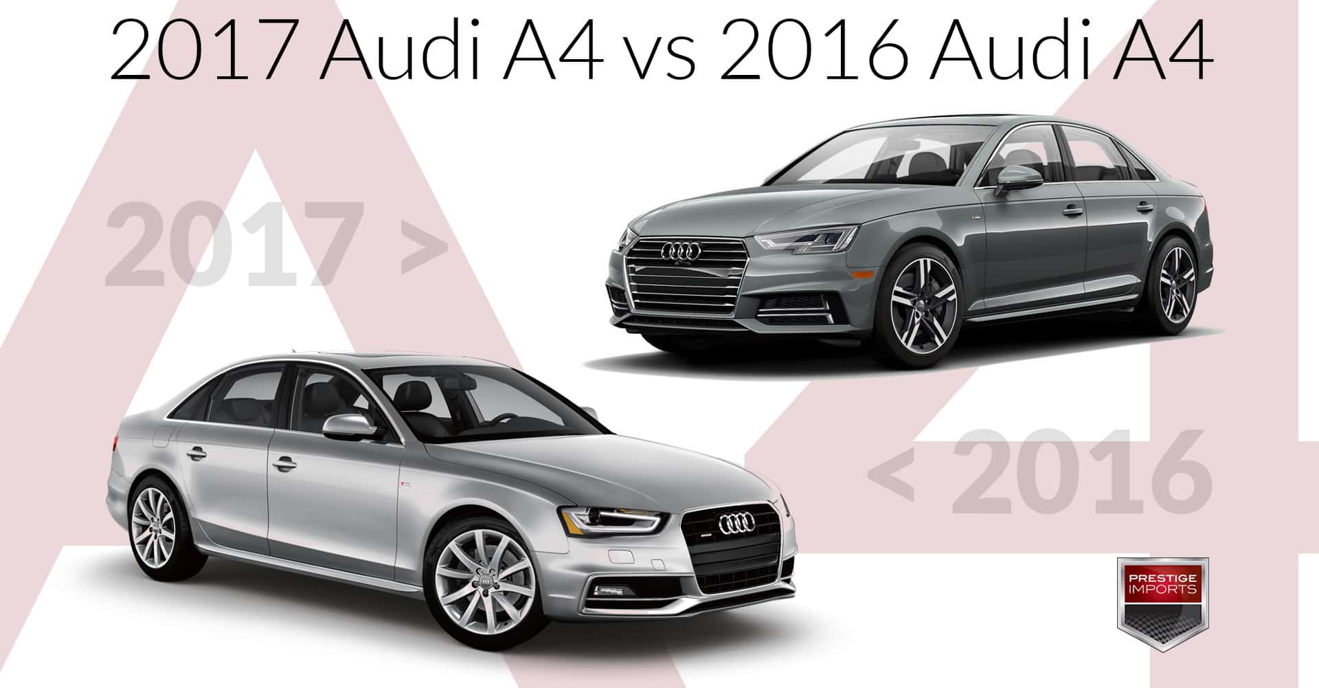 2017 Audi A4 vs 2016 Audi A4 An insider s perspective