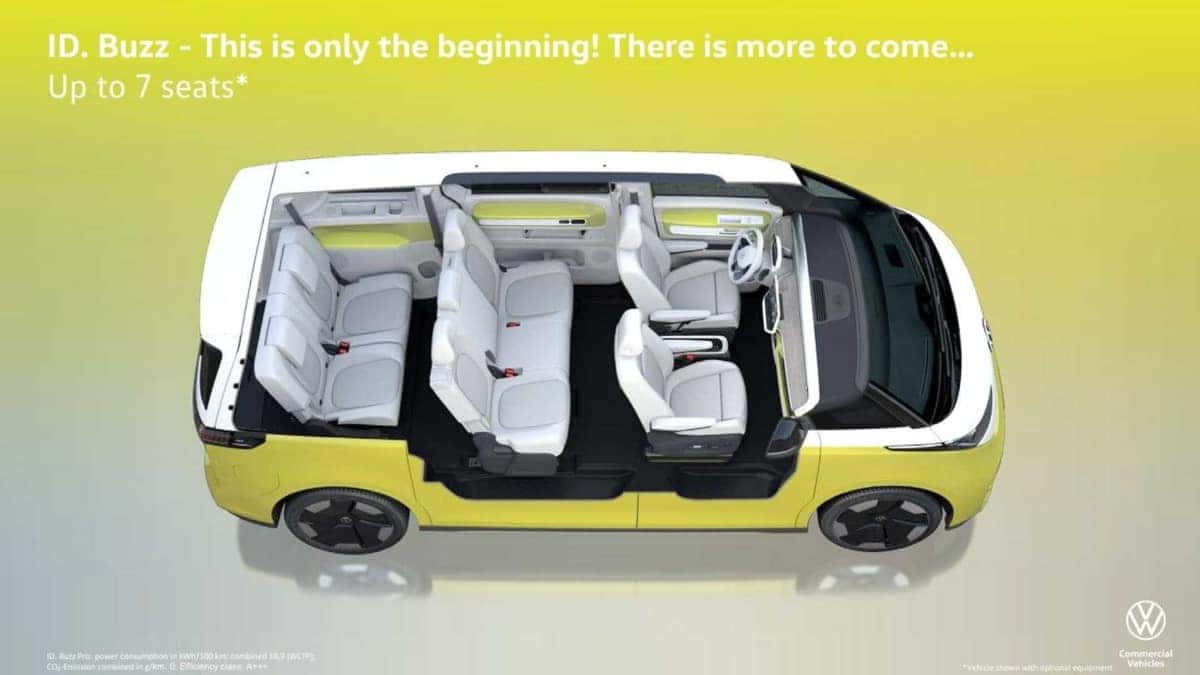Sunrise Volkswagen Volkswagen ID. Buzz Seven Seater Teaser