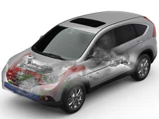 g design shift