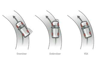 stability assist
