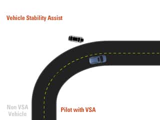 vsa